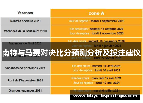 南特与马赛对决比分预测分析及投注建议